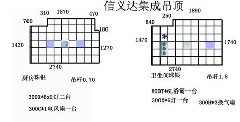 开工59天,装修队的活暂告段落,等各厂家订制产品进场中。携【渡康装饰】建梦中的小屋--2室1厅77平搭阁楼、建小阳光房,半包